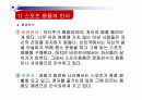 나이키 성공신화 12페이지