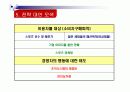 나이키 성공신화 14페이지