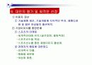 나이키 성공신화 15페이지