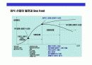 Sea Food 뷔페 토다이의 성공경영 전략 6페이지