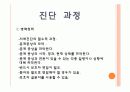 치매에 대한 치료레크리에이션  21페이지