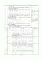 체육 이어달리기 지도안 7페이지