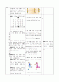 체육 이어달리기 지도안 22페이지