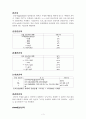 C/ C++ 프로그래밍 요약 레포트 3페이지