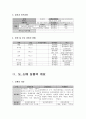 창업계획서 (친환경 건축자재 제조업 사업계획서) 4페이지