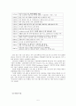 (전략경영)사우스웨스트 - 저가전략 4페이지