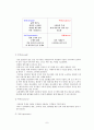 (전략경영)사우스웨스트 - 저가전략 7페이지