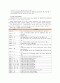 [한-EU 자유무역협정]한-EU FTA 체결에 따른 각 산업부문별 영향 및 효과분석과 대응전략 7페이지
