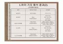 엔시스응력해석따라하기 4페이지