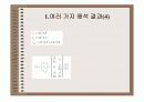 엔시스응력해석따라하기 7페이지