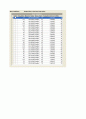 ARENA를 이용한 시뮬레이션(6장연습문제,6-3,6,10,11,12) 7페이지