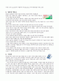 성공한 발명사례 15건 사례연구 5페이지