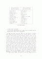 [인문과학] [여성문학A+] 여성주의 관점에서  새로 읽기 -역사적배경,어석,텍스트구조 분석 및 섹슈얼리티 담론 15페이지