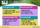 에바스화장품 중국진출성공사례 8페이지