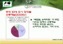 에바스화장품 중국진출성공사례 22페이지