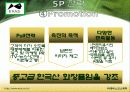 에바스화장품 중국진출성공사례 24페이지