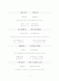 최만리 반대상소문 원문 강독 17페이지