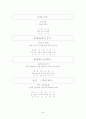 최만리 반대상소문 원문 강독 40페이지