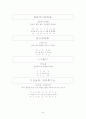 최만리 반대상소문 원문 강독 42페이지