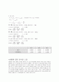 비중실험측정 6페이지