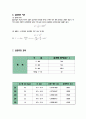 위어(Weir) 이용 유량 측정 실험 3페이지