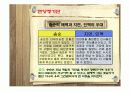 [고전문학A+] 호남가단(湖南歌壇) 시의 특징,대표문인(송순,정철)과 작품 및 면앙정가단,성산가단 분석 6페이지