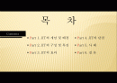 jit 시스템의 사례 발표 2페이지