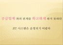 jit 시스템의 사례 발표 35페이지