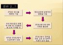 jit 시스템의 사례 발표 36페이지