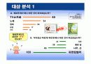 삼성그룹 CSR(사회적책임)측면에서 IMC전략 7페이지