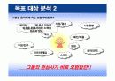 삼성그룹 CSR(사회적책임)측면에서 IMC전략 13페이지