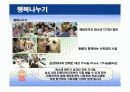 삼성그룹 CSR(사회적책임)측면에서 IMC전략 23페이지