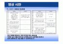 삼성그룹 CSR(사회적책임)측면에서 IMC전략 26페이지