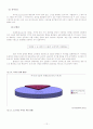 음악 산업의 현황과 특징 및 발전 과제와 미래  13페이지
