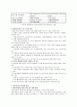 [관광산업] 관광산업의 활성화방안 12페이지