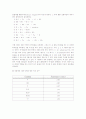 AOP (Advanced Oxidation Process) & Fenton Oxidation 4페이지