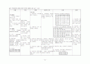 bipolar affective disorder (type1) case study 24페이지