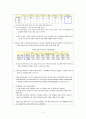 예산의 경기 안정 기능에 대하여 3페이지