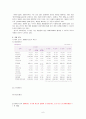 [경영] NHN 기업 분석  6페이지