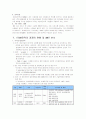 IT839 개념과 내용 문제점 및 경쟁력 현황 SWOT 분석 12페이지