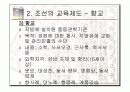 고려와 조선의 교육 25페이지