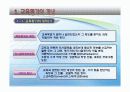 교육평가의 기초 및 유형.PPT자료 3페이지