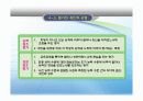 교육평가의 기초 및 유형.PPT자료 13페이지
