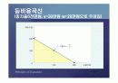 기업과 생산기술에 대한 분석.PPT자료 26페이지