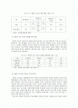 탈북자 청소년에 관한 연구계획서 2페이지