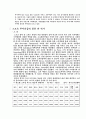 스포츠 투어리즘 조사 6페이지