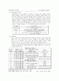 실내공기질 저감방법/실내공기질의 정의/실내공기질의 중요성/실내공기질의 영향/실내공기질과 건강 7페이지