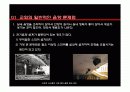 [건축계획]교회음향설계 PPT 2페이지