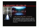 [건축계획]교회음향설계 PPT 5페이지