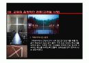 [건축계획]교회음향설계 PPT 6페이지